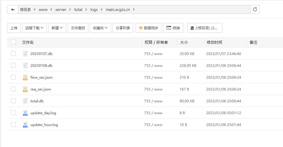 宝塔统计数据存放位置