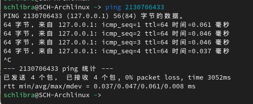 IPv4缩写规则